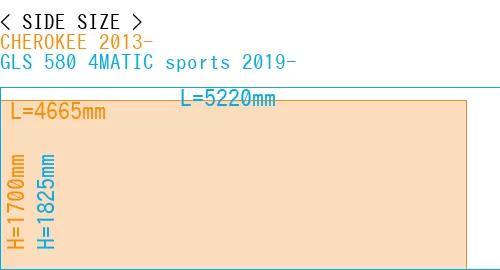 #CHEROKEE 2013- + GLS 580 4MATIC sports 2019-